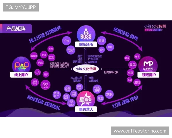 bob真人平台实现多元化的真人娱乐玩法满足不同玩家需求